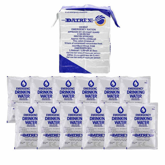 1 Person Food and Water Replacement Kit