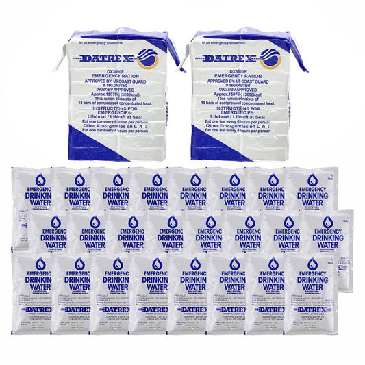 2 Person Food and Water Replacement Kit