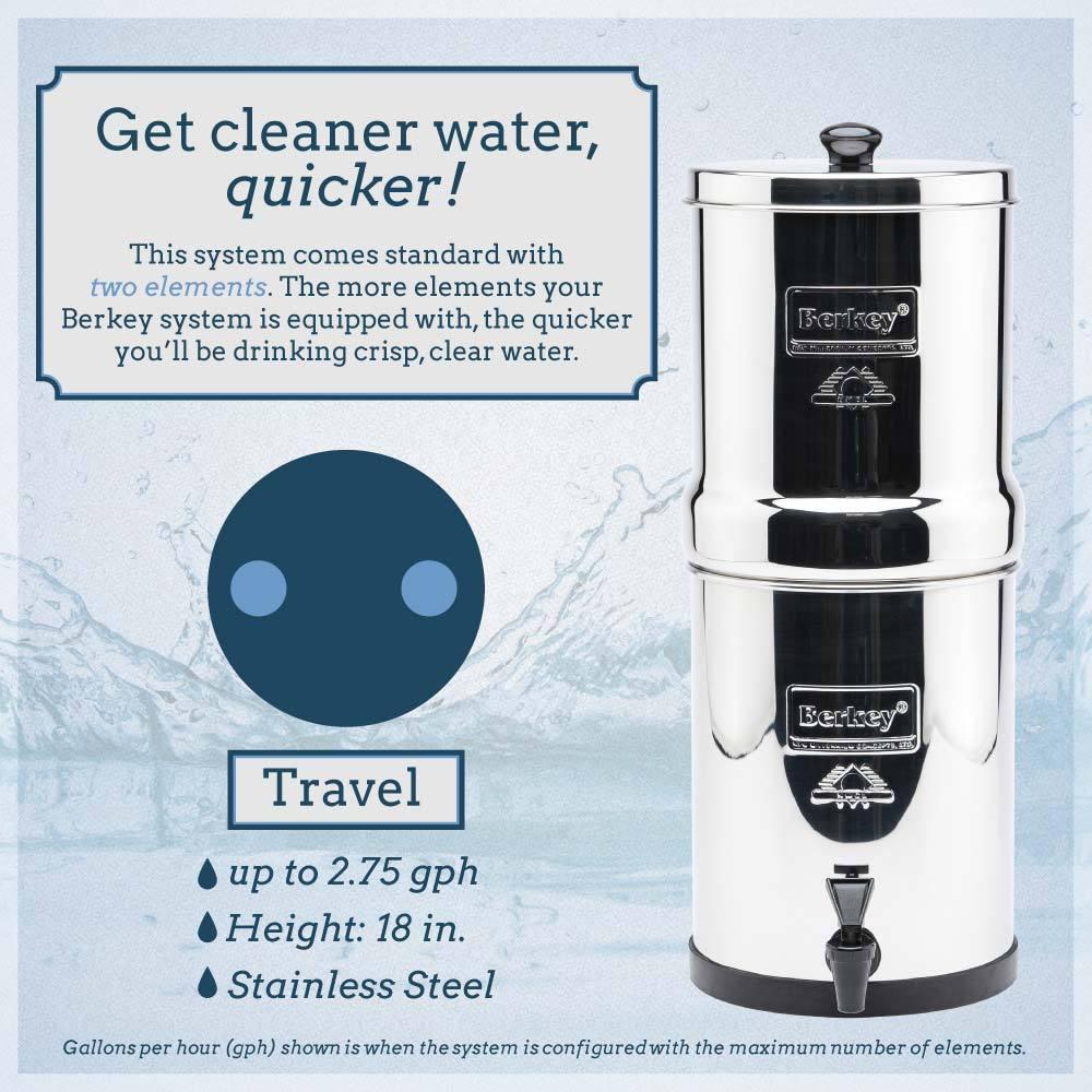 travel berkey 