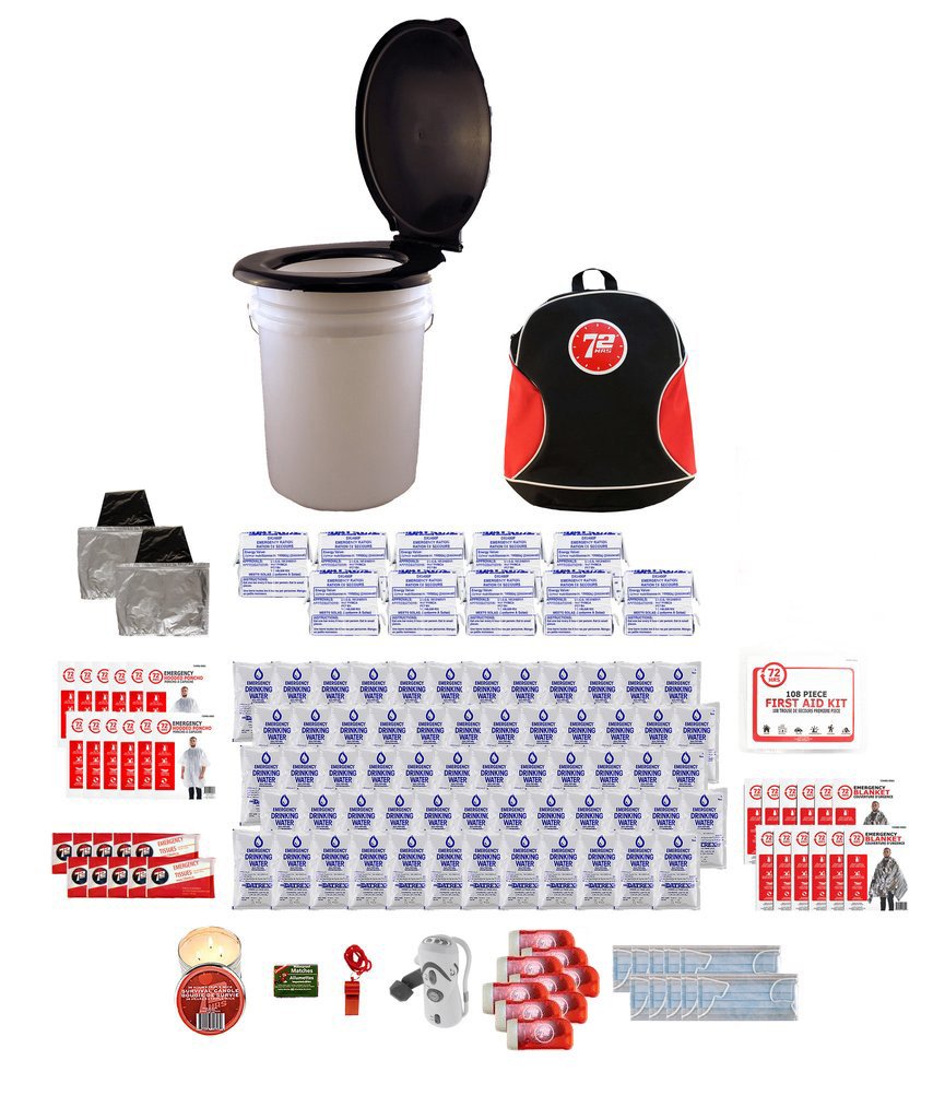 Essential Classroom Backpack Kit