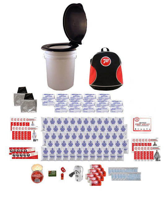 Essential Classroom Backpack Kit