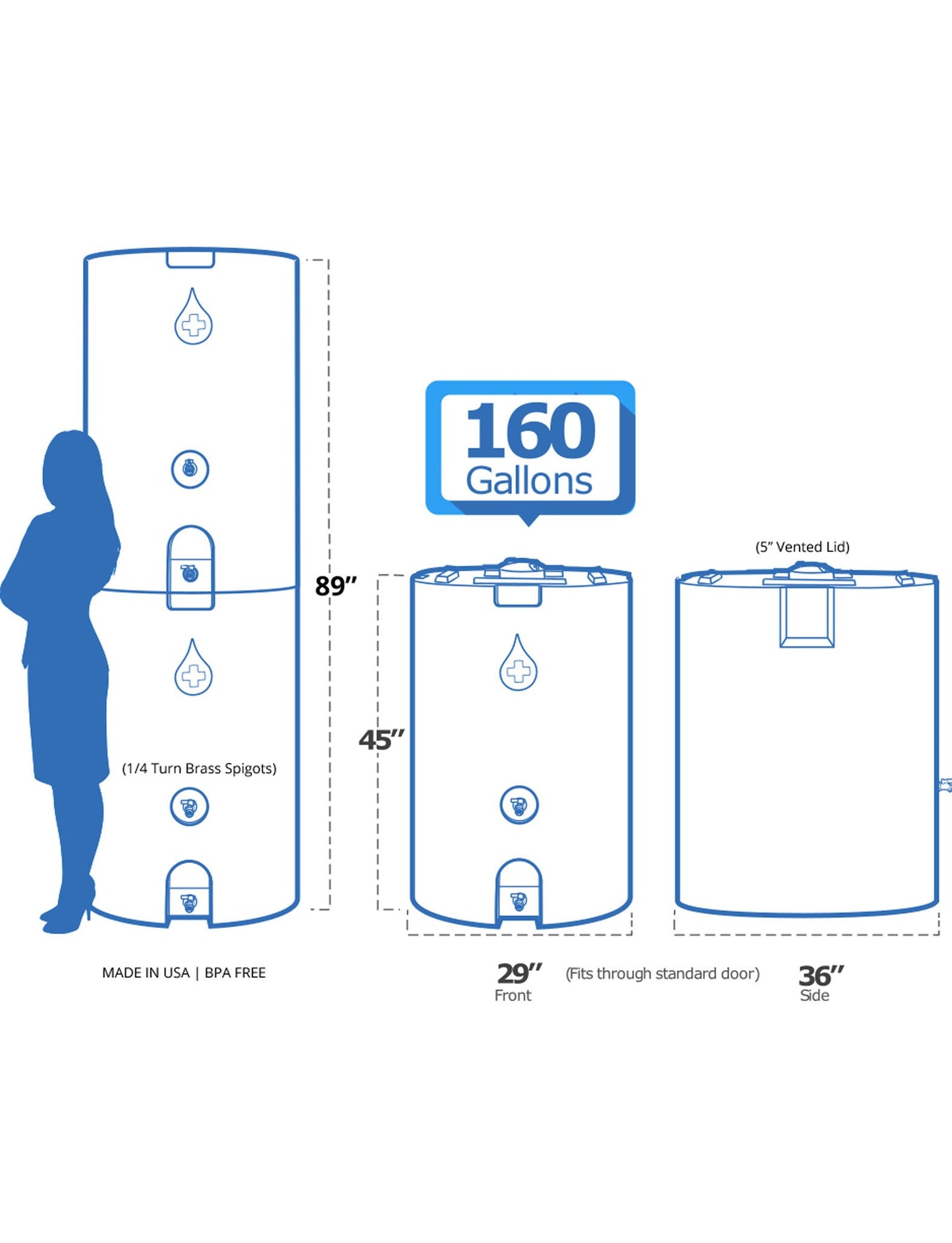 One-Tank 160 Gallon Water Storage System